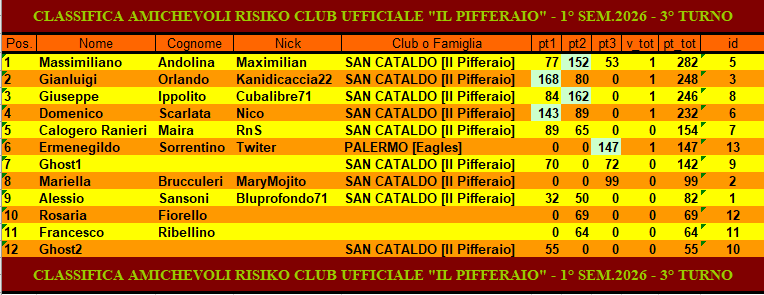 Nome:   Screenshot (560).png
Visite:  14
Grandezza:  39.1 KB