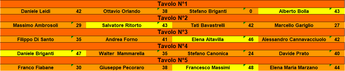 Nome:   tav bomb.png
Visite:  23
Grandezza:  23.0 KB