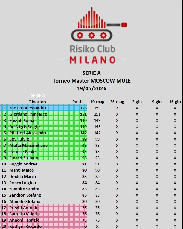 Nome:   1 1.jpg
Visite:  25
Grandezza:  138.7 KB