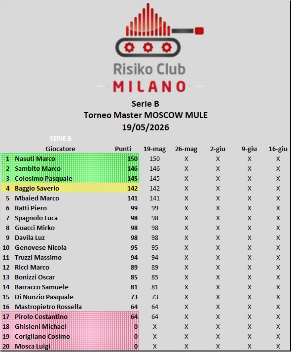 Nome:   1 2.jpg
Visite:  25
Grandezza:  123.6 KB