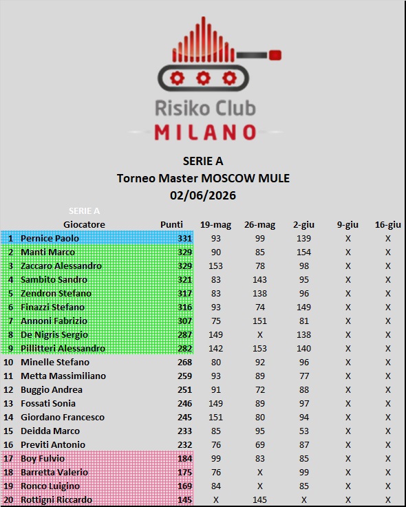 Nome:   3 1.jpg
Visite:  19
Grandezza:  145.6 KB