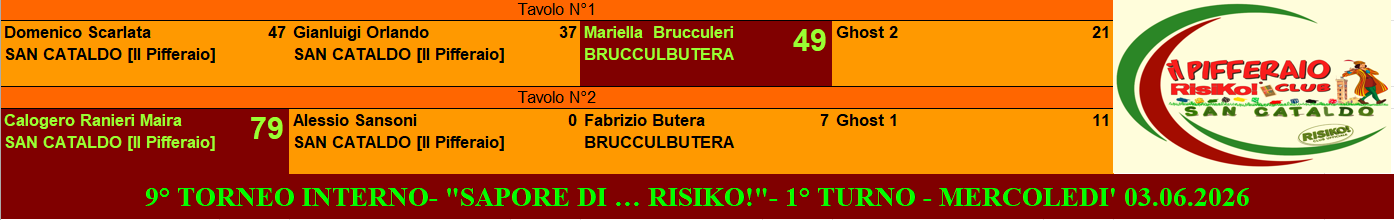 Nome:   Screenshot (146).png
Visite:  33
Grandezza:  75.1 KB