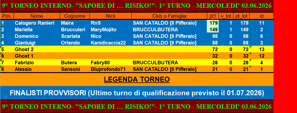 Nome:   Screenshot (147).png
Visite:  32
Grandezza:  42.2 KB