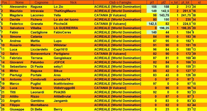 Nome:   cla2.jpg
Visite:  27
Grandezza:  109.6 KB