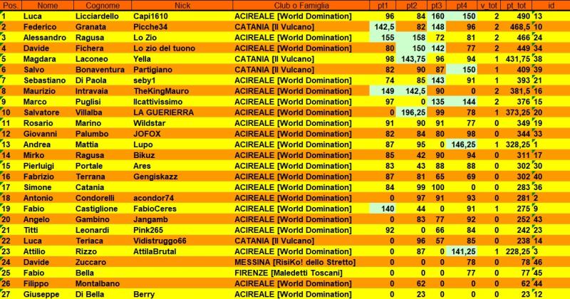 Nome:   cla4.jpg
Visite:  27
Grandezza:  110.4 KB