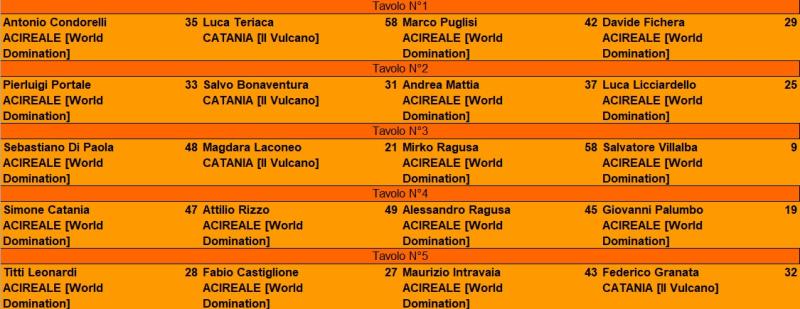Nome:   tur6.jpg
Visite:  27
Grandezza:  56.7 KB