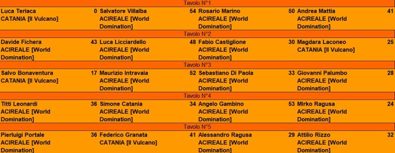 Nome:   tur7.jpg
Visite:  28
Grandezza:  54.9 KB