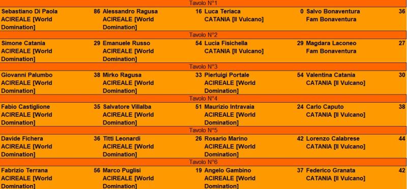 Nome:   tur1.jpg
Visite:  14
Grandezza:  67.3 KB