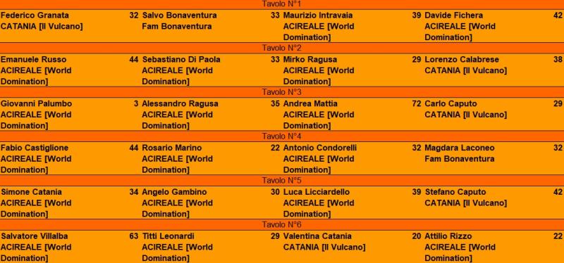Nome:   tur2.jpg
Visite:  14
Grandezza:  65.4 KB