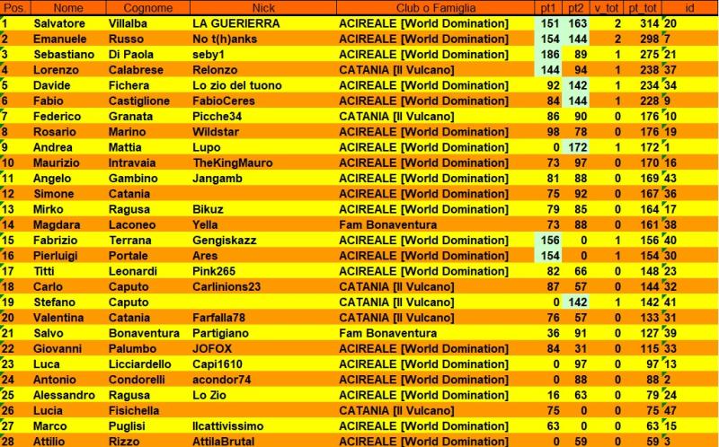 Nome:   cla2.jpg
Visite:  14
Grandezza:  122.8 KB