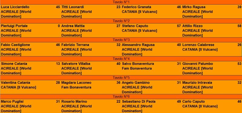 Nome:   tur4.jpg
Visite:  13
Grandezza:  66.7 KB
