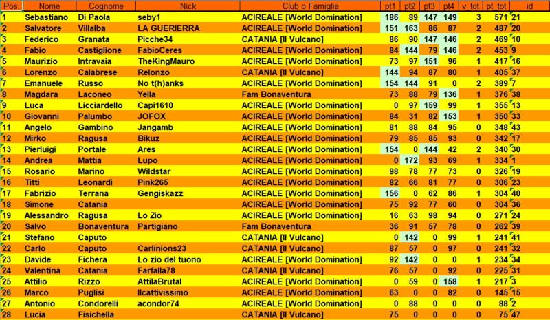 Nome:   cla4.jpg
Visite:  13
Grandezza:  113.3 KB