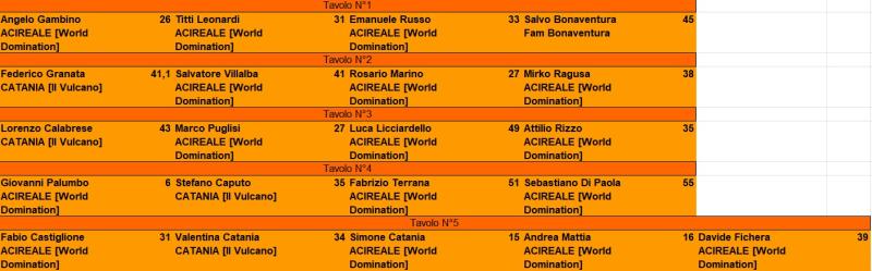 Nome:   tur5.jpg
Visite:  14
Grandezza:  41.7 KB