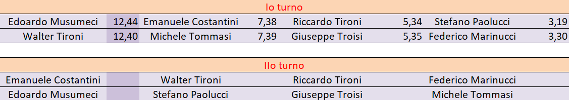 Nome:   Screenshot (142).png
Visite:  6
Grandezza:  22.1 KB