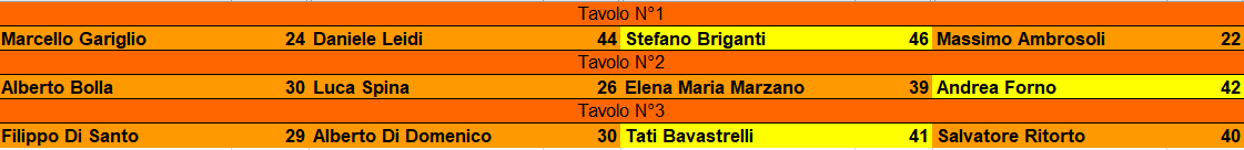 Nome:   Immagine 2026-06-18 144948.png
Visite:  2
Grandezza:  14.2 KB