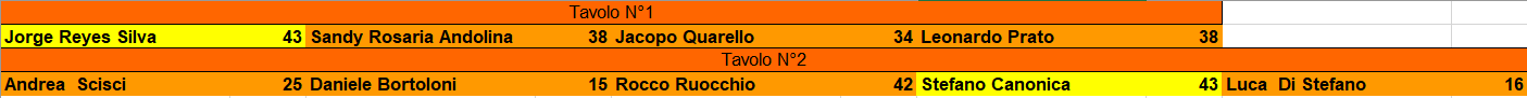 Nome:   Immagine 2026-06-18 145622.png
Visite:  2
Grandezza:  11.1 KB