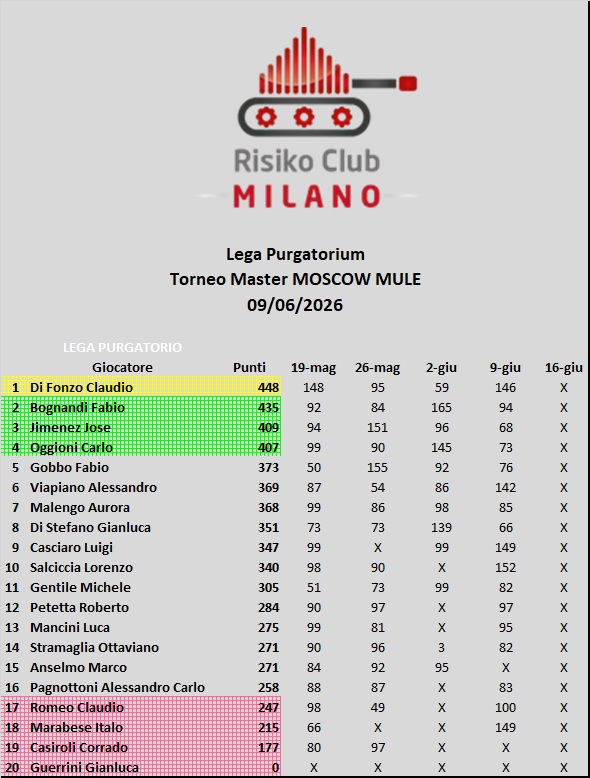 Nome:   4 3.jpg
Visite:  2
Grandezza:  131.2 KB