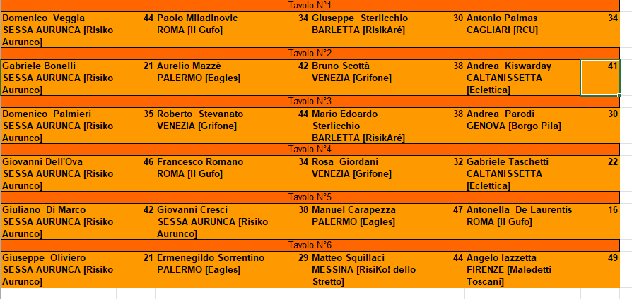 Nome:   III OPEN 1 turno.png
Visite:  9
Grandezza:  41.7 KB