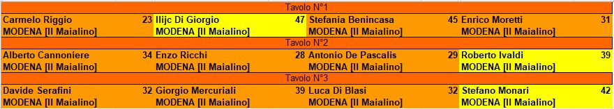 Nome:   56.7.jpg
Visite:  4
Grandezza:  65.0 KB