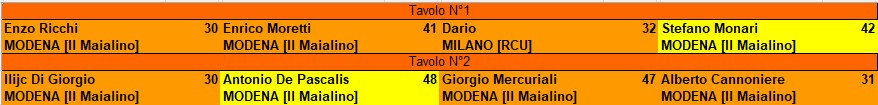 Nome:   56.8.jpg
Visite:  4
Grandezza:  41.9 KB