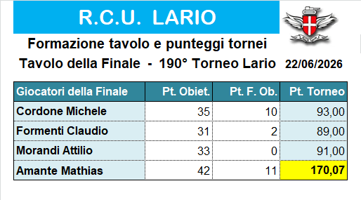 Nome:   192-F.png
Visite:  3
Grandezza:  23.4 KB