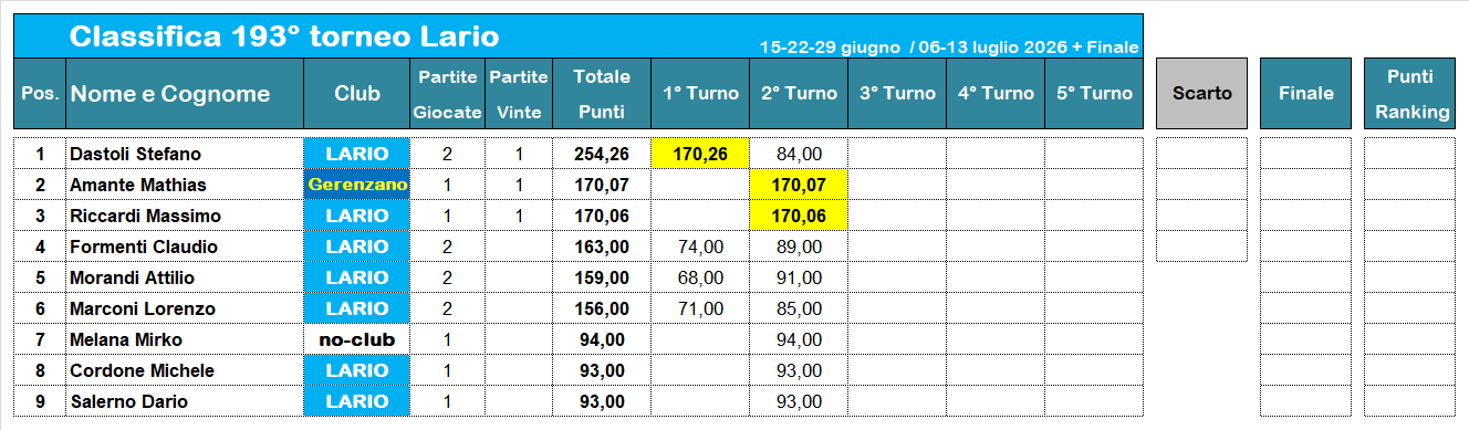 Nome:   193-2-C.png
Visite:  2
Grandezza:  38.2 KB