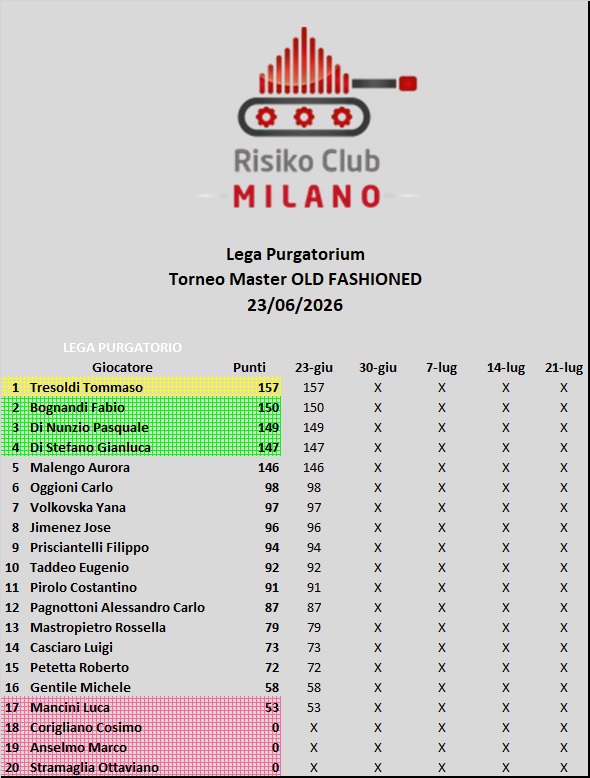 Nome:   1 3.jpg
Visite:  12
Grandezza:  124.6 KB