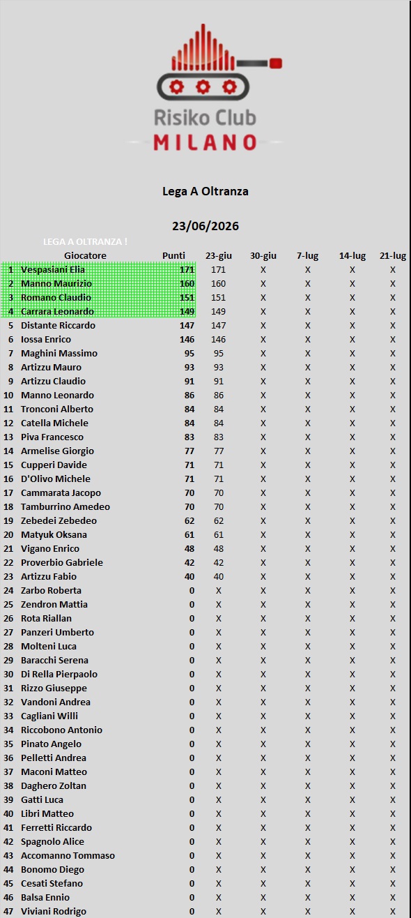 Nome:   1 5.jpg
Visite:  12
Grandezza:  200.6 KB