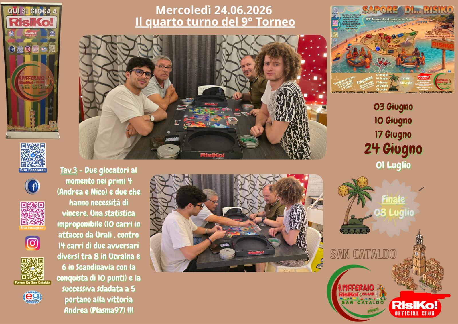 Nome:   9-¦ Torneo 4-¦ turno (4).jpg
Visite:  16
Grandezza:  269.9 KB