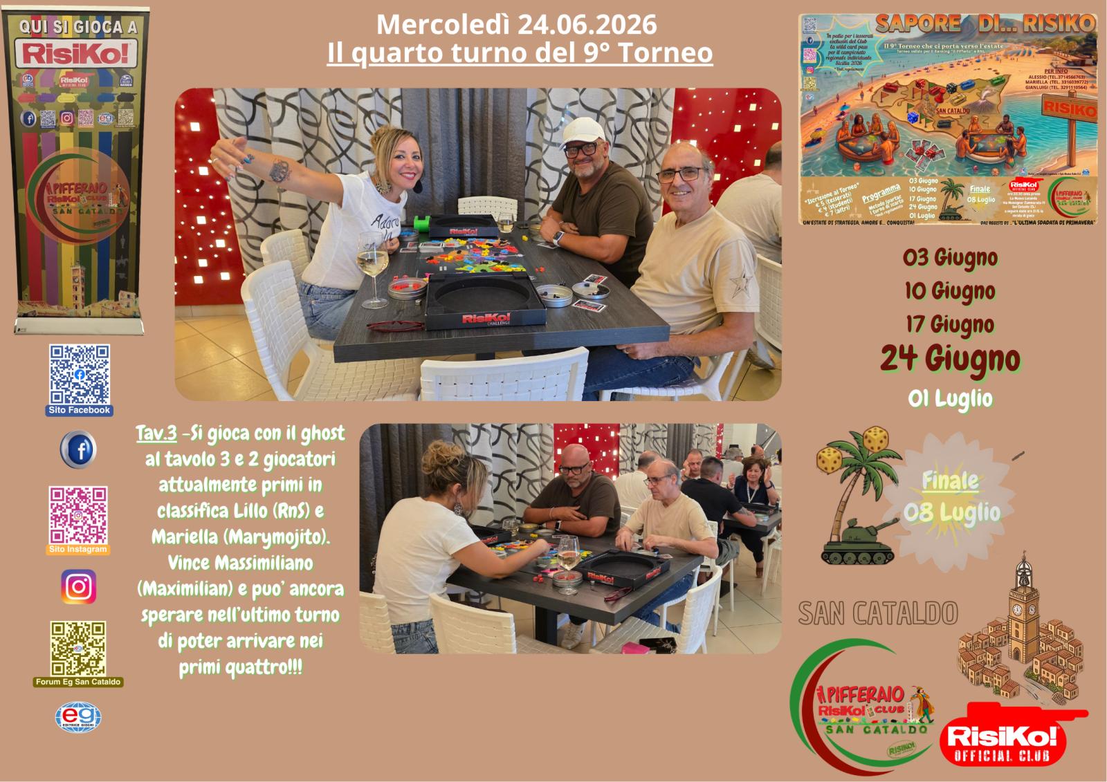 Nome:   9-¦ Torneo 4-¦ turno (5).jpg
Visite:  16
Grandezza:  262.4 KB