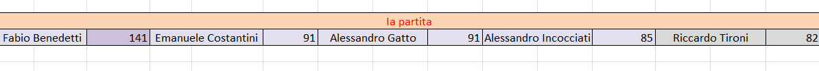 Nome:   Screenshot (151).png
Visite:  4
Grandezza:  8.1 KB