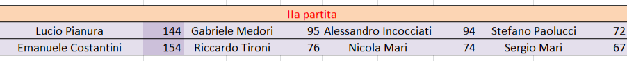 Nome:   Screenshot (155).png
Visite:  4
Grandezza:  11.5 KB