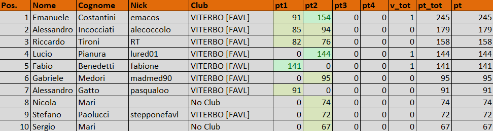 Nome:   Screenshot (154).png
Visite:  4
Grandezza:  29.9 KB