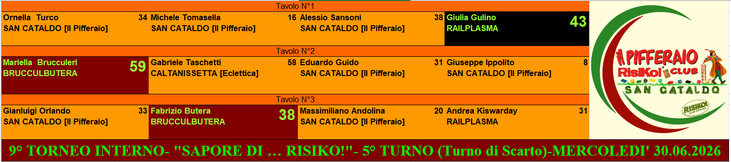 Nome:   Screenshot (166).png
Visite:  6
Grandezza:  105.1 KB
