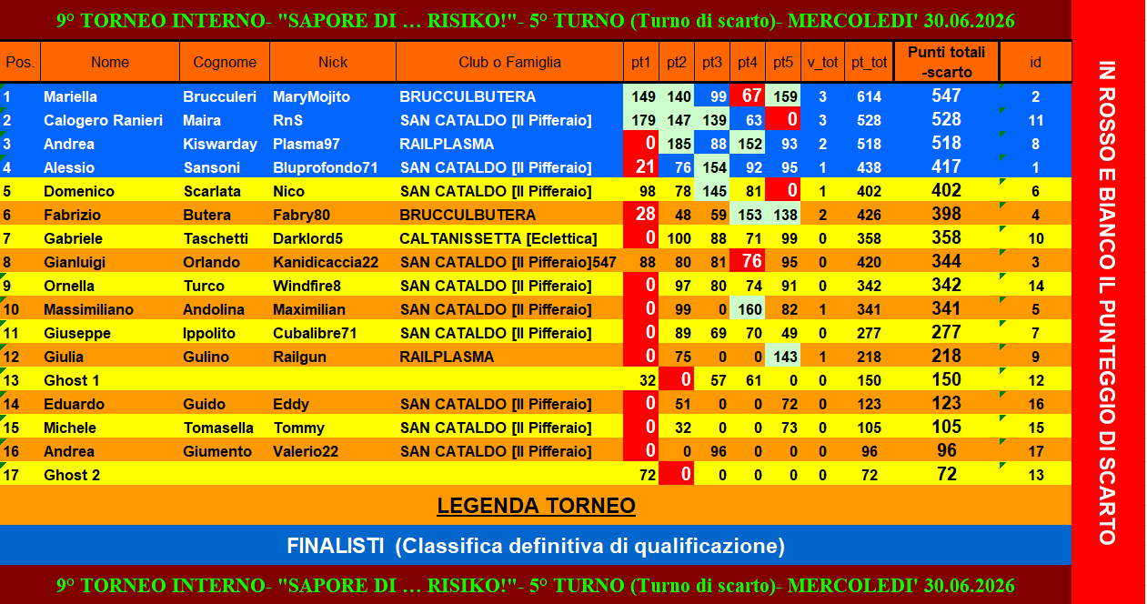 Nome:   Screenshot (167).png
Visite:  6
Grandezza:  96.7 KB