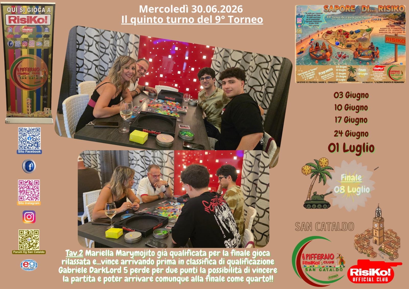 Nome:   9° Torneo 5° turno (3).jpg
Visite:  6
Grandezza:  275.5 KB