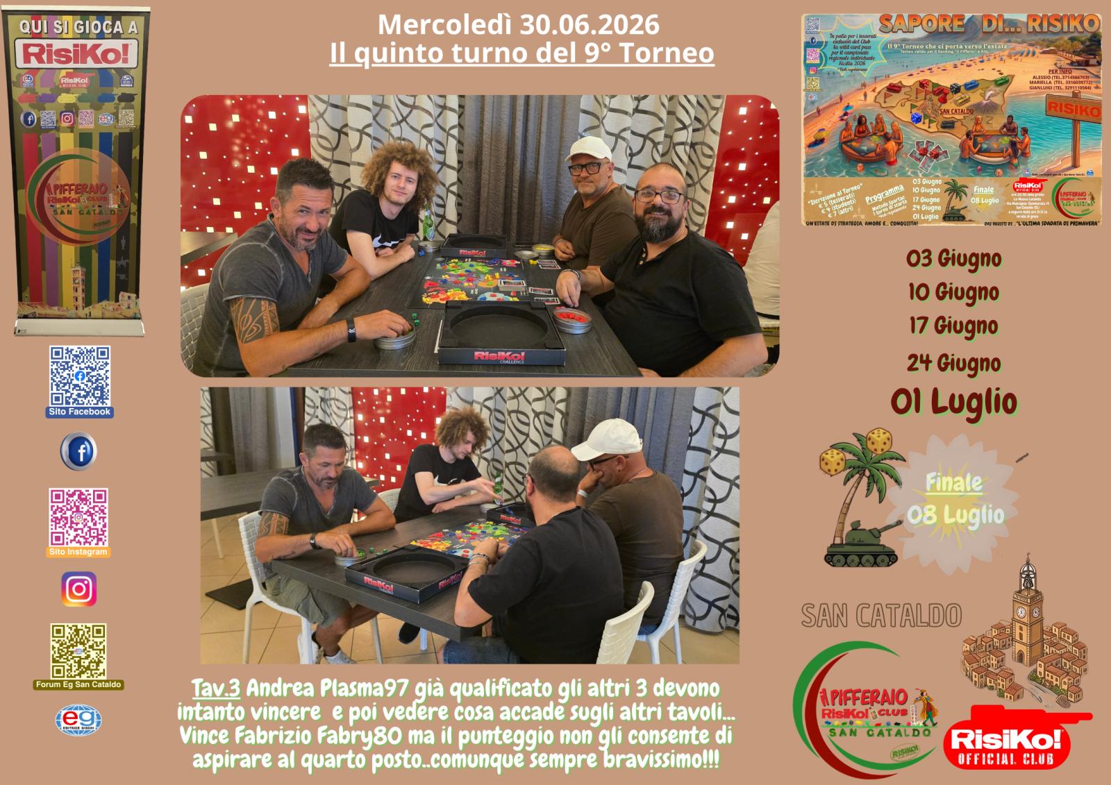 Nome:   9° Torneo 5° turno (4).jpg
Visite:  6
Grandezza:  266.9 KB