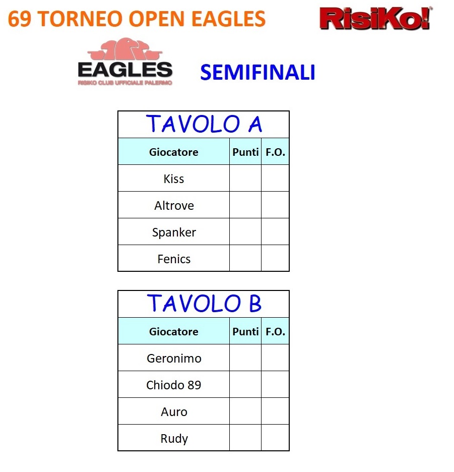 Nome:   69 tavoli semif.jpg
Visite:  4
Grandezza:  104.7 KB