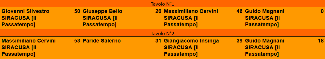 Nome:   Screenshot 2026-07-03 153600.png
Visite:  1
Grandezza:  15.1 KB