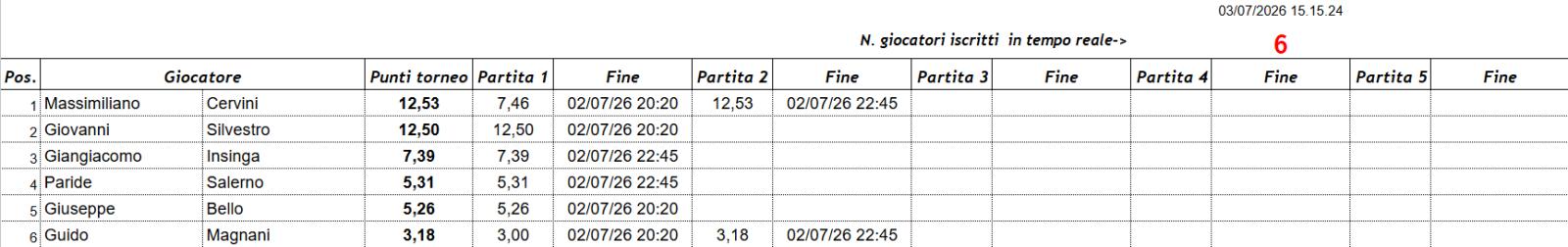 Nome:   Screenshot 2026-07-03 151647.jpg
Visite:  1
Grandezza:  66.3 KB