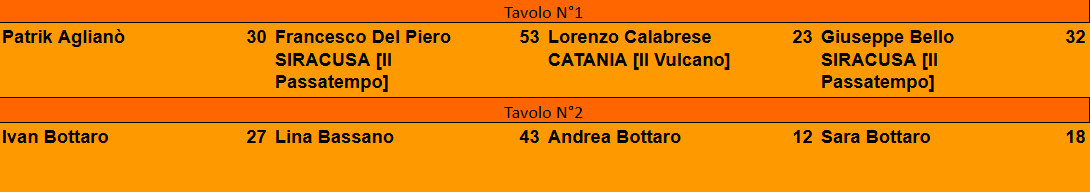 Nome:   Screenshot 2026-07-05 175428.png
Visite:  2
Grandezza:  12.9 KB