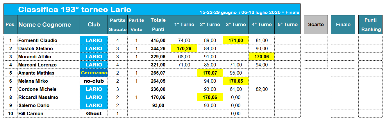 Nome:   193-4-C.png
Visite:  5
Grandezza:  43.3 KB