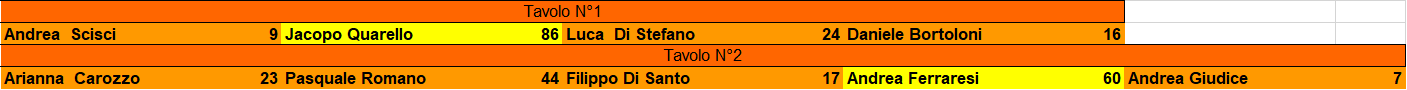 Nome:   TAV 2 PETRA BOMB.png
Visite:  7
Grandezza:  9.6 KB