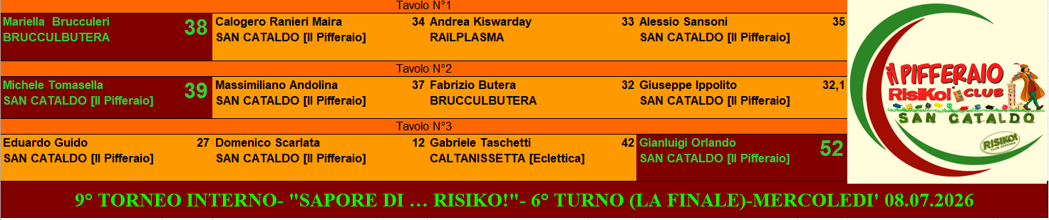 Nome:   Screenshot (172).png
Visite:  9
Grandezza:  104.8 KB