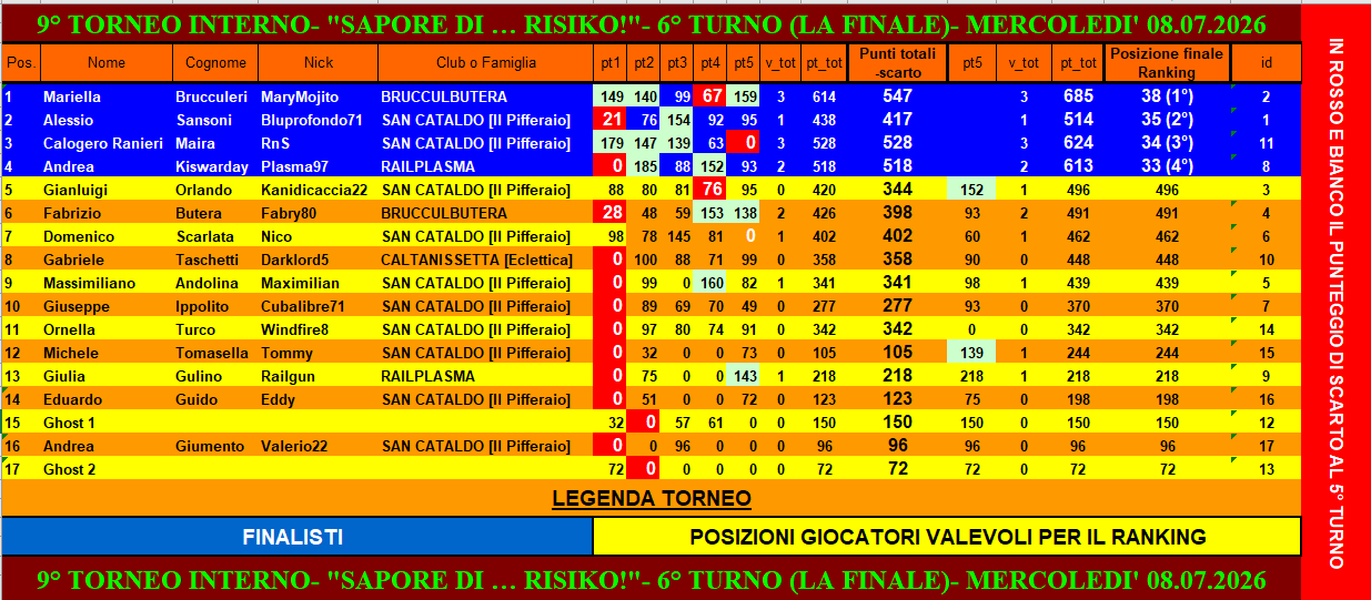 Nome:   Screenshot (695).png
Visite:  9
Grandezza:  90.7 KB