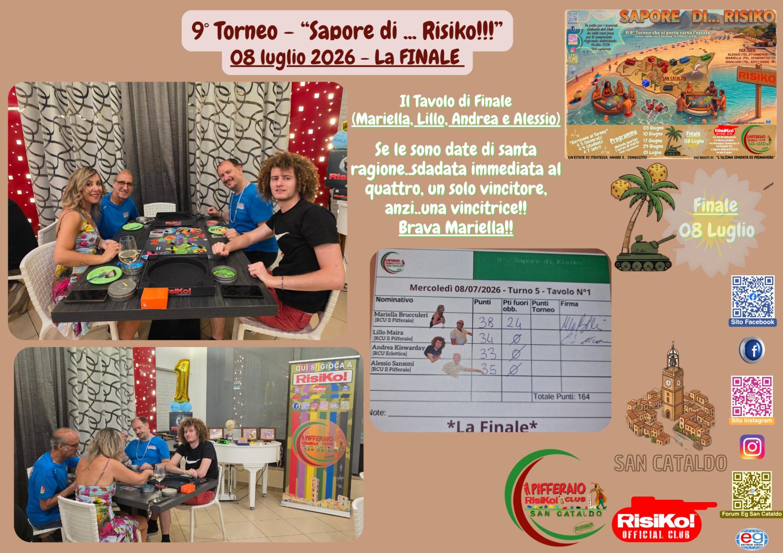 Nome:   9-¦ Torneo La serata della Finale (4).jpg
Visite:  9
Grandezza:  285.6 KB