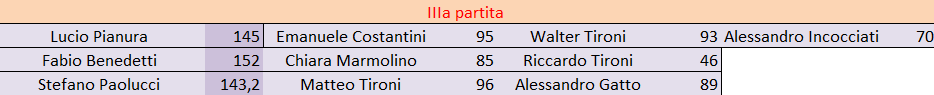 Nome:   Screenshot (157).png
Visite:  4
Grandezza:  9.5 KB