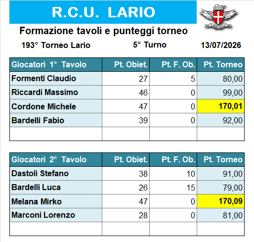 Nome:   193-5.png
Visite:  4
Grandezza:  31.1 KB