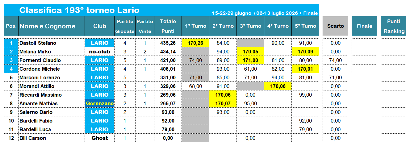 Nome:   193-5-C.png
Visite:  4
Grandezza:  52.5 KB