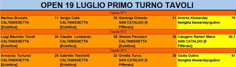 Nome:   open 19 tav 1.jpg
Visite:  18
Grandezza:  42.2 KB